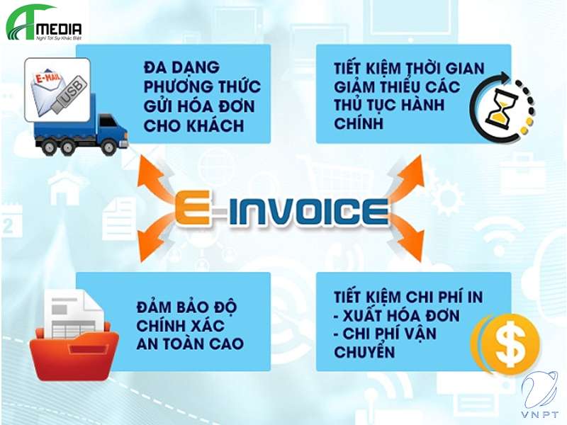 công ty hóa đơn VNPT Quảng  Nam