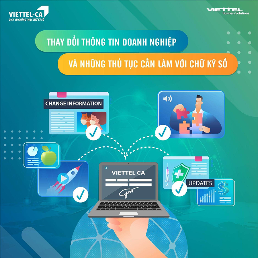 Chữ ký số viettel thanh hóa